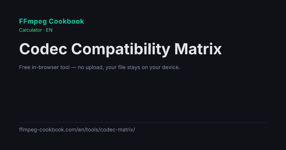 Codec Compatibility Matrix | FFmpeg Cookbook